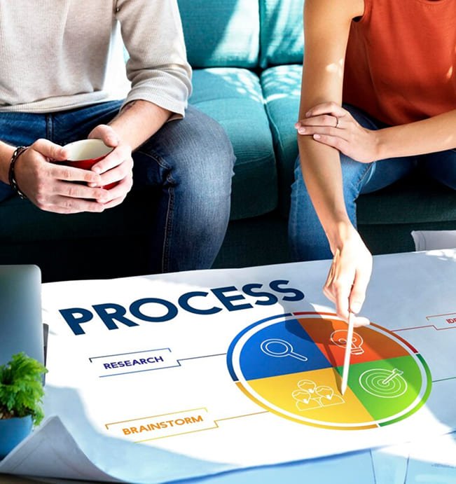 Produce and publish